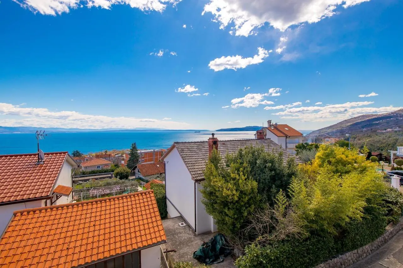 Chiara Rental Opatija, Apartment Victoria With Terrace, Panoramic Sea View contacts
